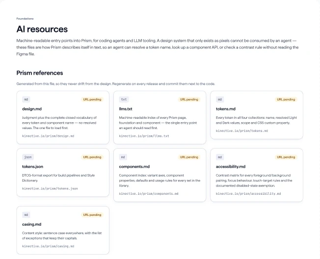 The top of the AI resources Foundations page: a paragraph explaining that these files are how Prism describes itself in text, then Prism references: seven cards for design.md, llms.txt, tokens.md, tokens.json, components.md, accessibility.md and casing.md, each with a one-line description and a URL marked pending.