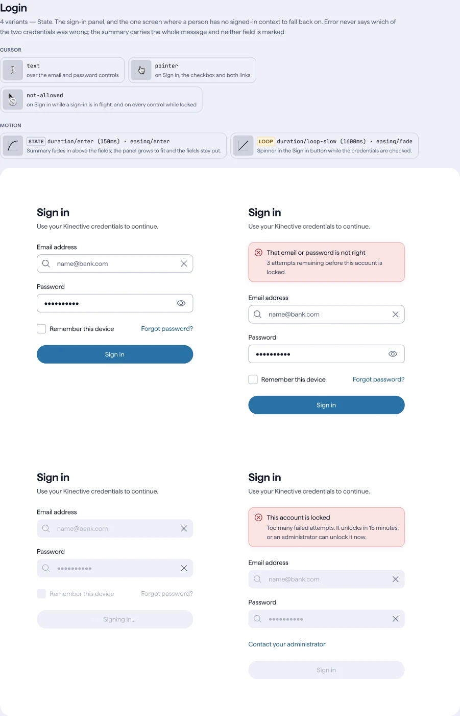 Prism 2.0's Login component in four states: default, an email or password error, an account-locked warning, and a loading state, each a Sign in card with email and password fields, Remember this device, and Forgot password.