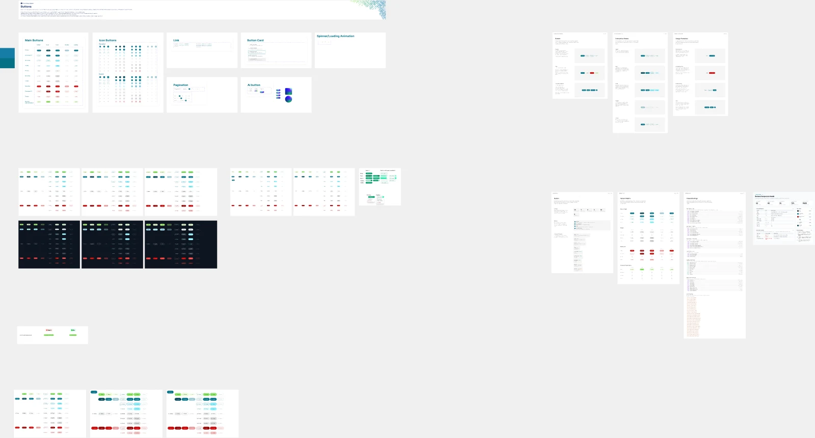 Prism 1.0's whole Buttons page zoomed out: dozens of small frames scattered across a wide canvas, per-theme and per-size copies of the button grid, dark-theme copies, an audit frame and a guidelines frame.
