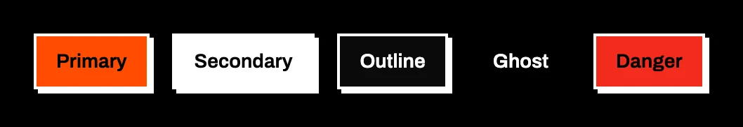 The same five button tones rendered in dark mode: the offset shadows are white, secondary is white on black, and the outline button inverts.