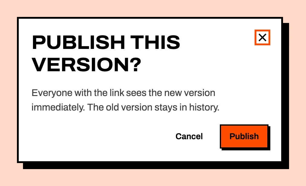 A Steelbook modal dialog reading PUBLISH THIS VERSION? on a soft pastel orange ground, with Cancel and an orange Publish button, and a focus ring on the close control.